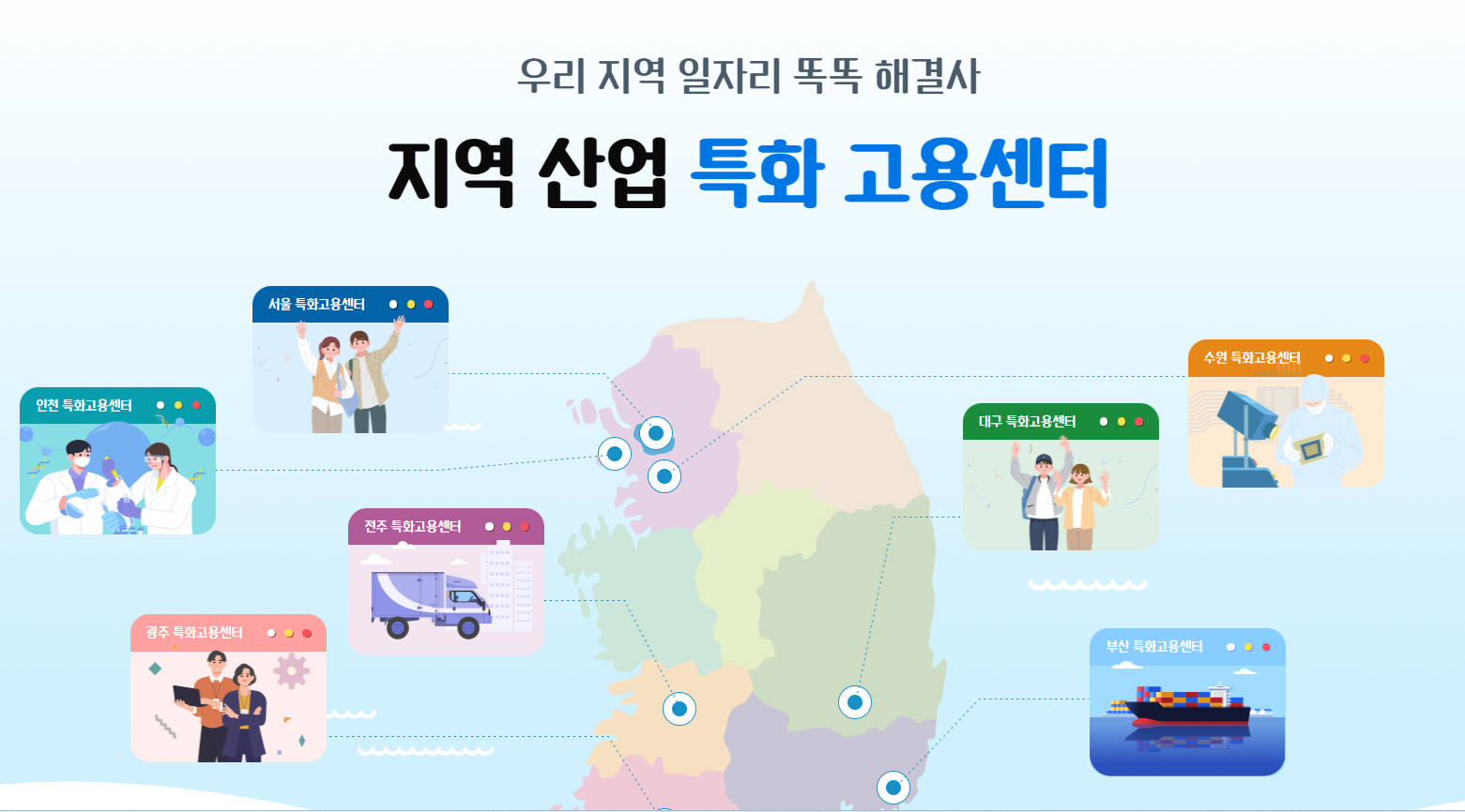 지역산업 특화고용센터 출범